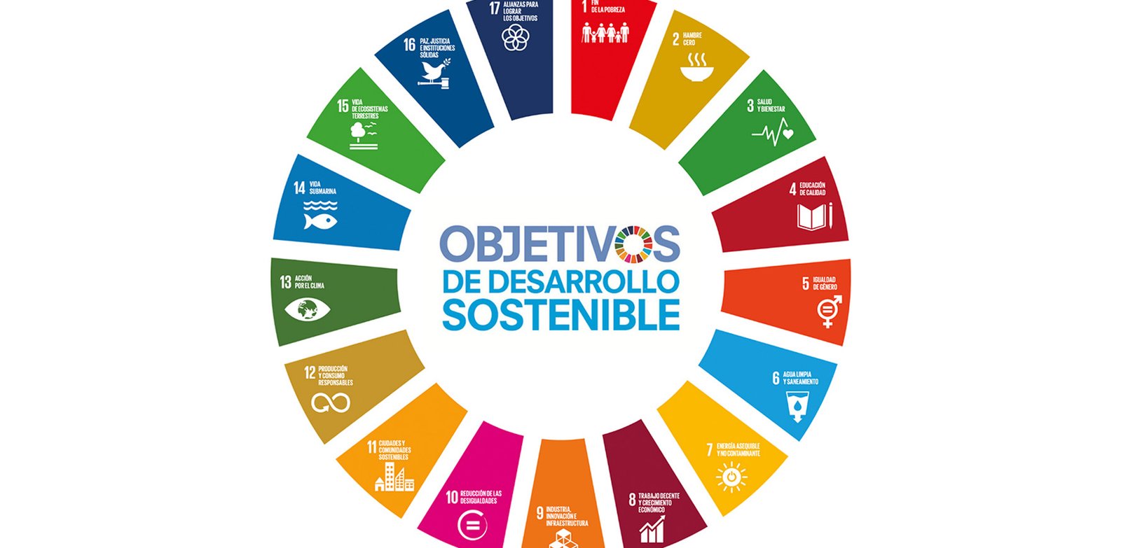 Objetivos de Desarrollo Sostenible y la Justicia Restaurativa – Pares